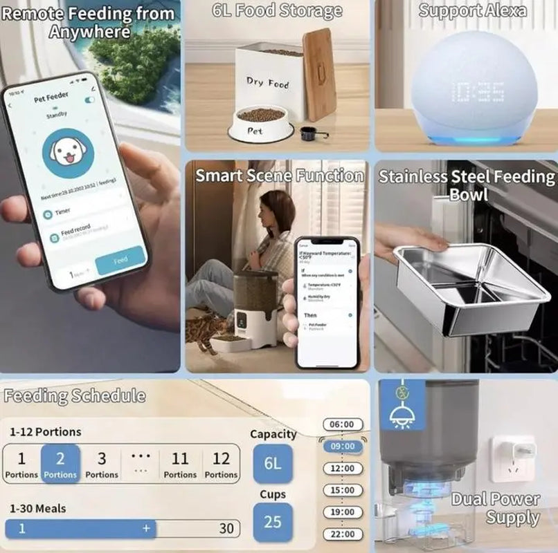 App-Controlled Wi-Fi Pet Food Dispenser with Auto-Feeding, Plastic-Steel Construction, Washable Parts for Dogs and Cats
